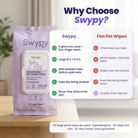 Swypy glove wipes compared with flat pet wipes